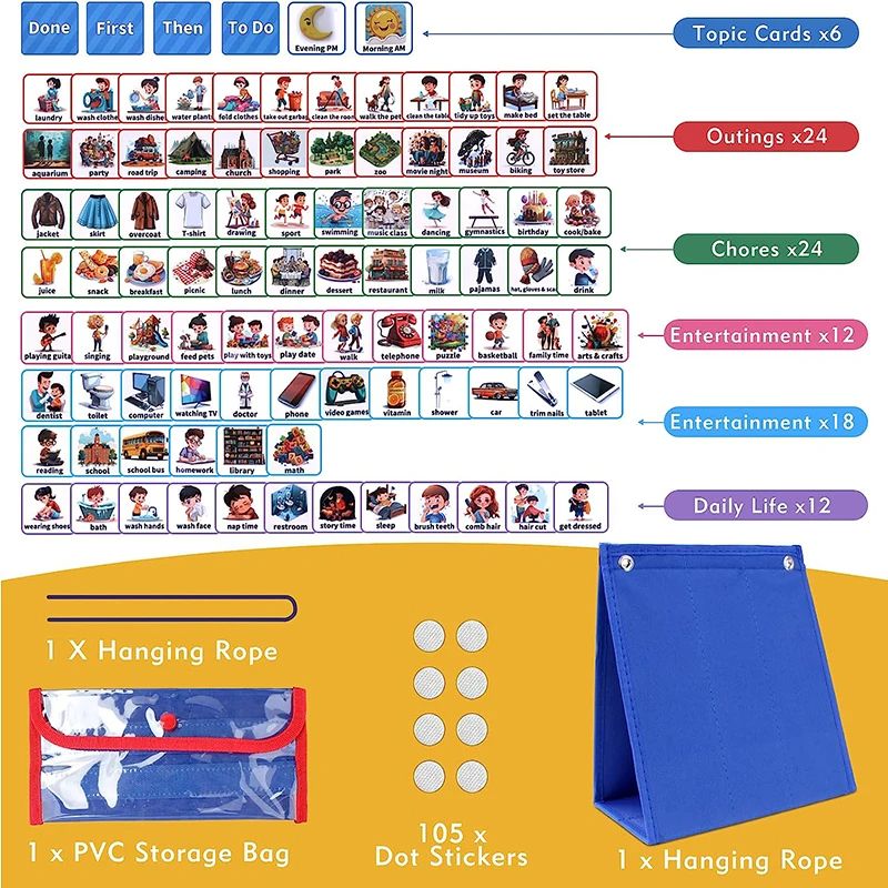 Kid Visual Schedule Hanging Vi - Kids Education Planner recensie en prijs