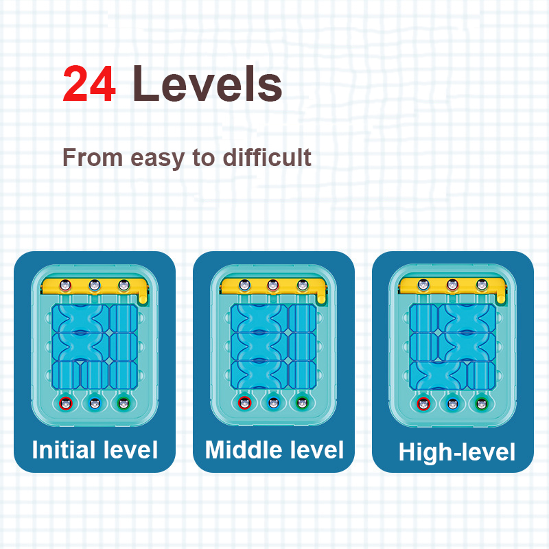 Kids Educational Toy Ball Maze - Kids Education Plan recensie en prijs