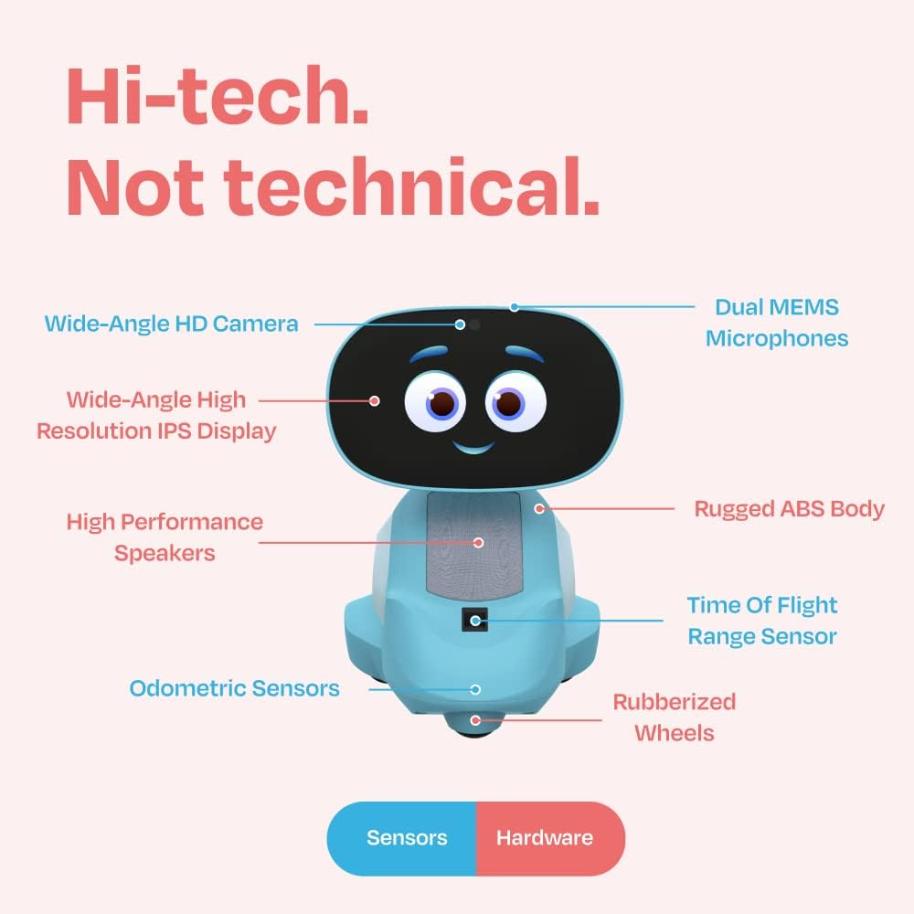 AI-Powered Smart Robot for Kid - Kids Education Free App recensie en prijs