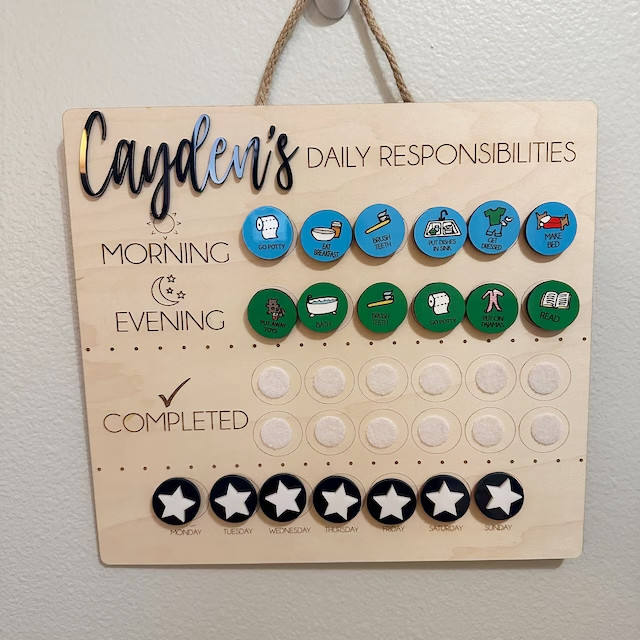 Custom Kids Wooden Daily Respo - Kids Education Plan recensie en prijs