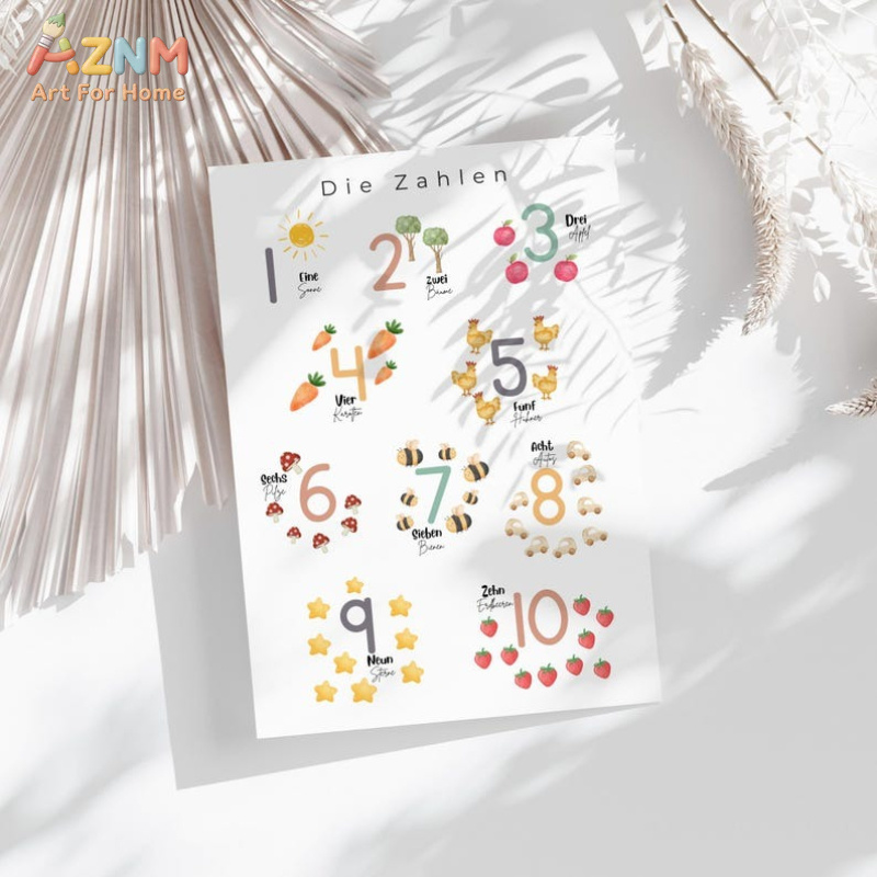 AZNM German Alphabet Numbers C - Kids Home Education recensie en prijs