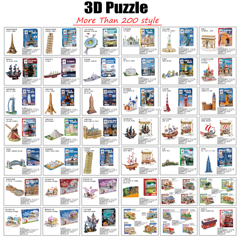 40 Style World Famous Architec - Puzzle Map World recensie en prijs